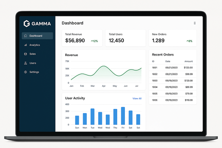 Produkt-Mockup für Gamma